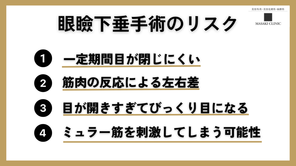 眼瞼下垂手術のリスクは、以下です。１、一定期間目が閉じにくい。２、筋肉の反応による左右差。３、目が開きすぎてびっくり目になる。４、ミュラー筋を刺激してしまう可能性。